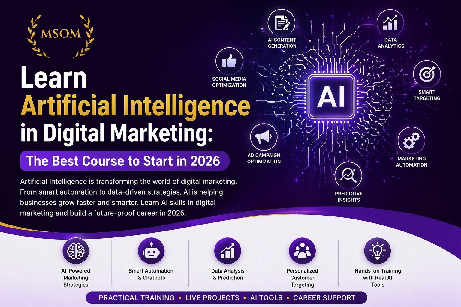 Learn Artificial Intelligence Digital Marketing 2026 : The Best Course to Start In Moradabad