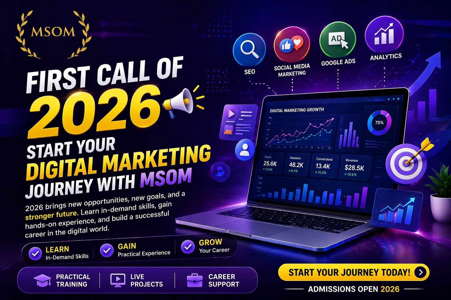 First Call of 2026 Start Your Digital Marketing AI Journey MSOM Moradabad